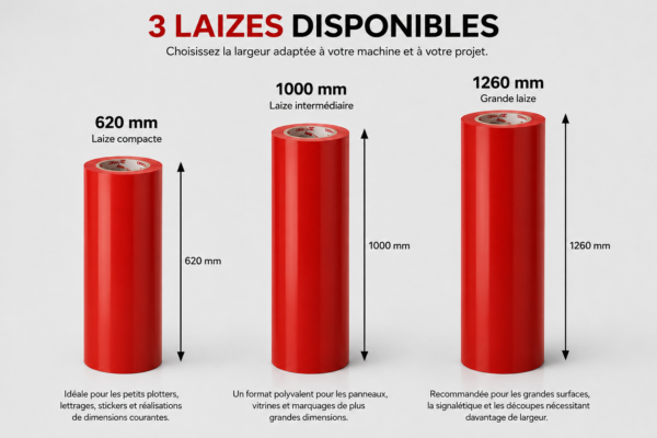 laizes-vinyle-oracal-551-620-1000-1260-mm Comparatif des laizes 620 mm, 1000 mm et 1260 mm du vinyle adhésif ORACAL 551